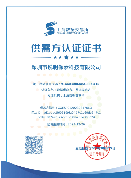 上海数据交易所供需方证书